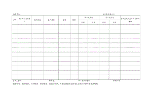 应收帐款函证结果汇总表.docx