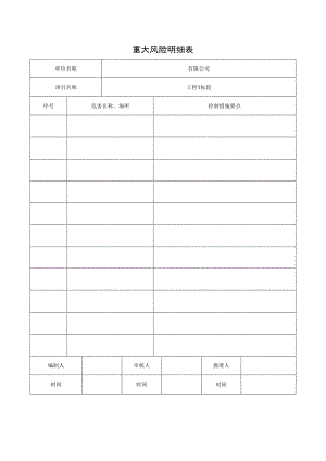 重大风险明细表.docx