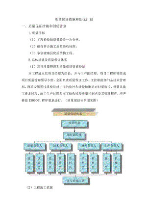 质量保证措施和创优计划.docx