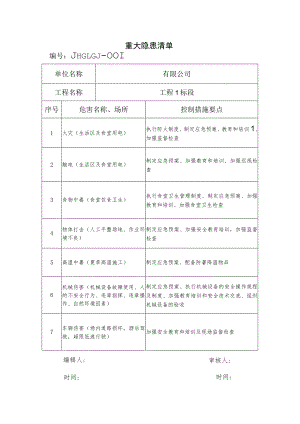 重大隐患清单.docx