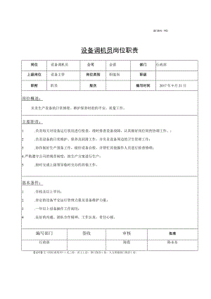 设备调机员岗位职责.docx