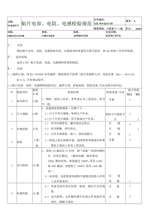 贴片电阻电容电感物料检验规范.docx
