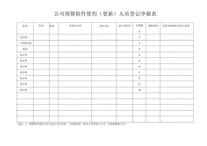 预算软件使用（更新）人员登记申报表.docx