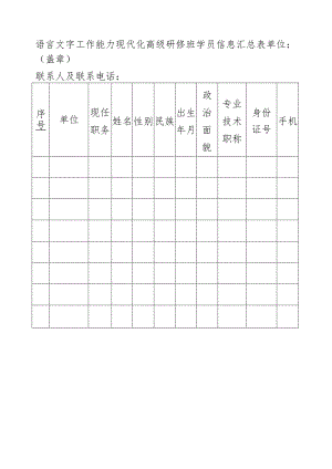 语言文字工作能力现代化高级研修班学员情况登记表.docx