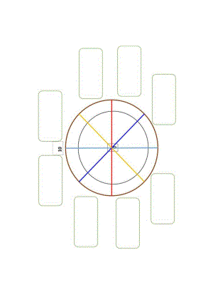 年度规划圆方规划图.docx