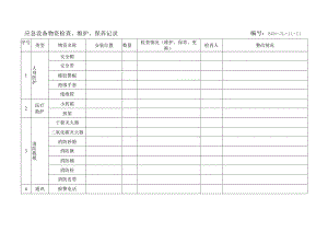 应急设备物资检查、维护、保养记录.docx