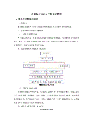 质量保证体系及工期保证措施.docx