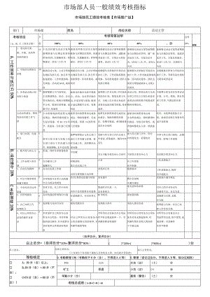 市场部人员一般绩效考核指标.docx