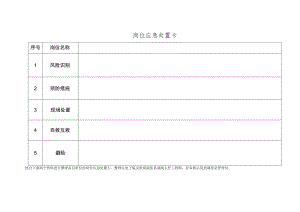 岗位应急处置卡.docx