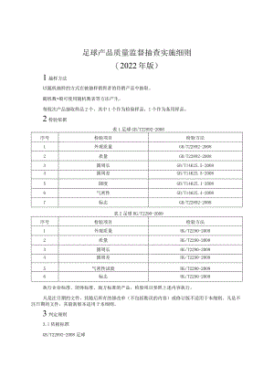 足球产品质量监督抽查实施细则（2022年版）.docx