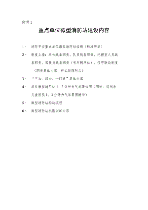 重点单位微型消防站上墙制度 执勤训练内容--精品.docx