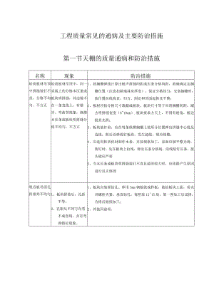 工程质量常见的通病及主要防治措施.docx