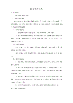 质量管理体系.docx