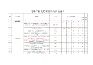 道路工程危险源辨识与风险评价.docx
