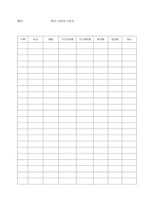 布草统计表.docx