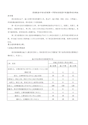 资源配备计划与管理.docx