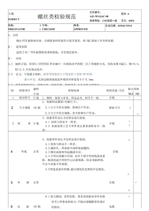 螺丝类物料检验规范.docx