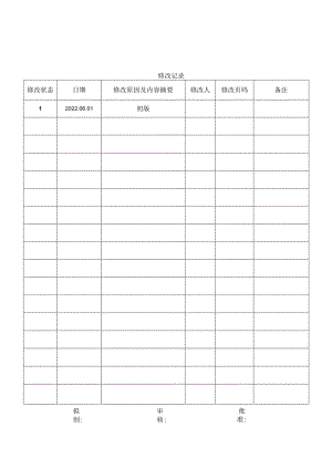 门禁管理规范.docx