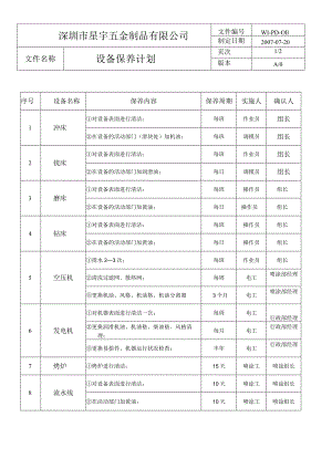 设备保养计划.docx