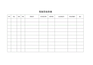 驾驶员信息表.docx