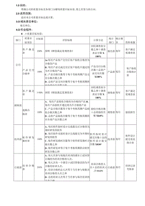 质量目标考核方法----改.docx