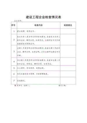 建设工程企业检查情况表.docx