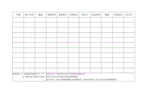 综合球馆女更衣柜钥匙领用登记表.docx