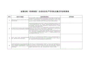 金属冶炼（机械铸造）企业安全生产专项执法重点内容检查表.docx