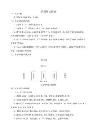 质量保证措施.docx
