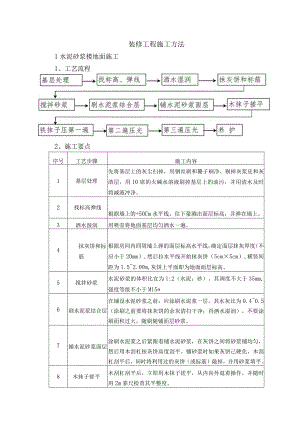 装修工程施工方法.docx
