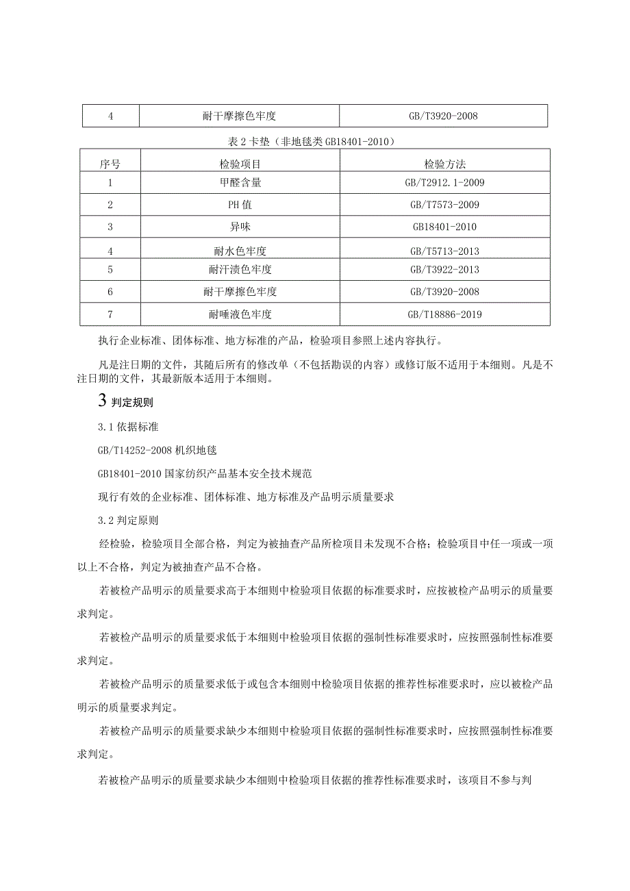 藏式卡垫产品质量监督抽查实施细则(2022年版).docx_第2页