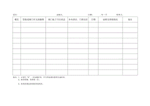 给排水管道井检查维保记录表.docx