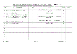 项目管理人员月度安全生产责任制考核表（项目商务工程师、项目施工技术主管）.docx