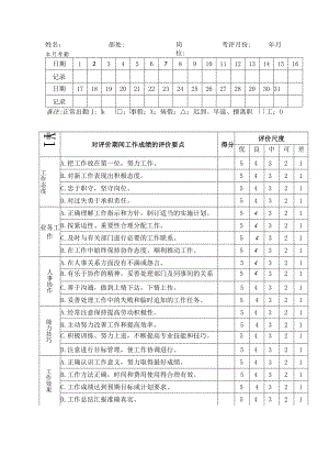试用期跟踪表.docx