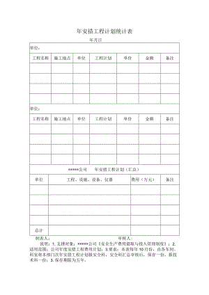 年安措工程计划统计表.docx