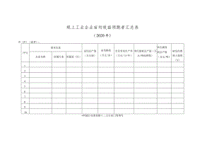 规上工业企业亩均效益领跑者汇总表.docx
