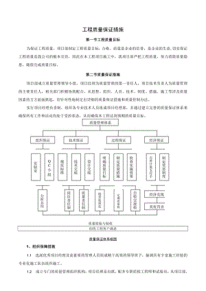 工程质量保证措施.docx