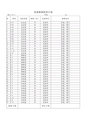 设备维修保养计划（参考1）.docx