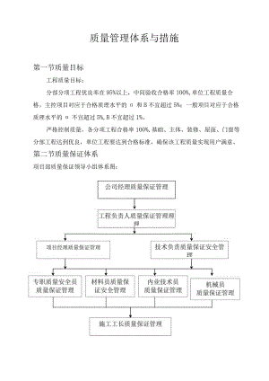 质量管理体系与措施(12).docx