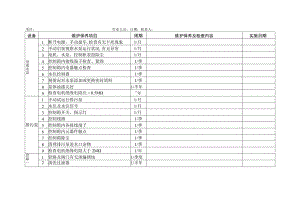 虹吸雨水及回收系统定期保养与检查记录表.docx