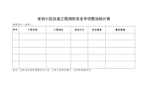 老旧小区改造工程消防安全专项整治情况统计表.docx