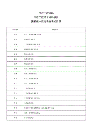 市政工程资料.docx