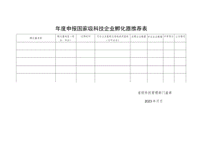 年度申报国家级科技企业孵化器推荐表.docx