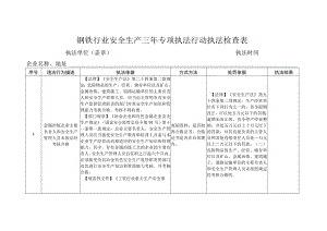 钢铁三年专项行动检查表.docx
