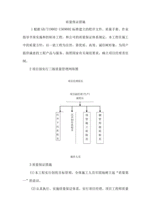 质量保证措施(7).docx