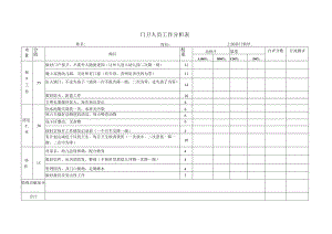 门卫人员工作分析表.docx