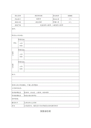 财务管理资料2023年整理-房地产公司预算部经理.docx