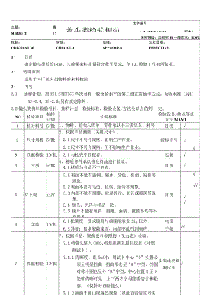 镜头类物料检验规范.docx
