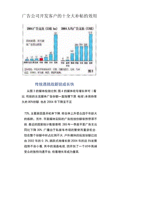 广告公司开发客户的十全大补帖的效用.docx