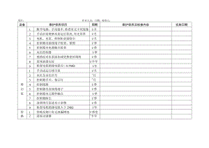 给排水系统定期保养与检查记录表.docx